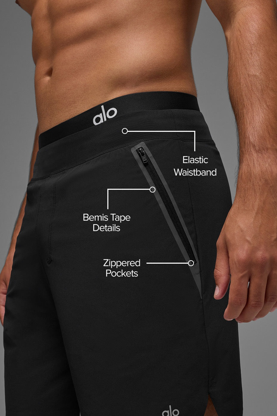 7" Repetition Pro Short - Black